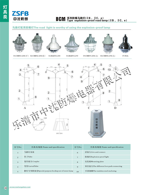 新疆防爆馬路燈廠(chǎng)家 山西BCM防爆馬路燈價(jià)格 黑龍江防爆馬路燈多少錢(qián)