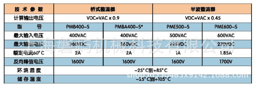 德國(guó)普瑞瑪PRECIMA-整流器-PMB400授權(quán)代理商