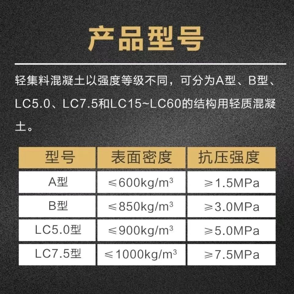 山東臨沂吸音降噪保溫砂漿內(nèi)外墻庫存充足輕集料混凝土干拌復(fù)合輕集料混凝