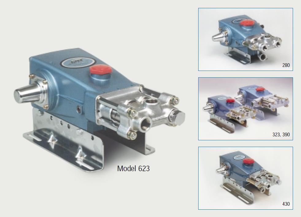 CAT PUMPS MODEL 821