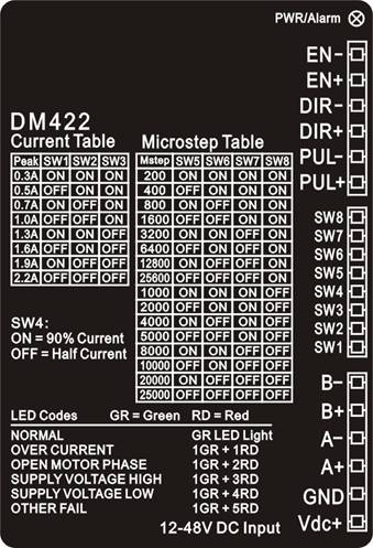 全數(shù)字式步進電機驅(qū)動器（小體積）0.3A-2.2A