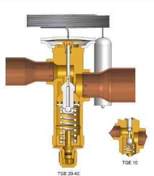 丹佛斯膨脹閥TEX2/068Z3209,膨脹閥TS2/068Z34