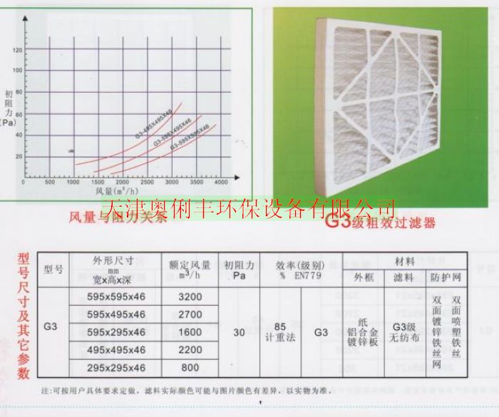 和順縣高效的過(guò)濾器設(shè)備說(shuō)明