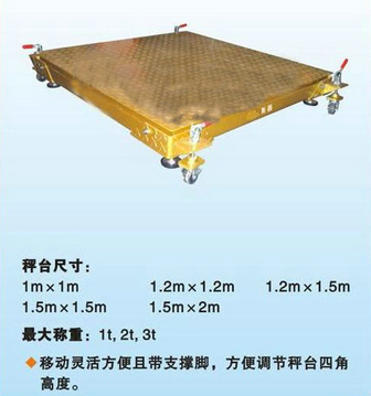 5000kg，，，電子地磅秤