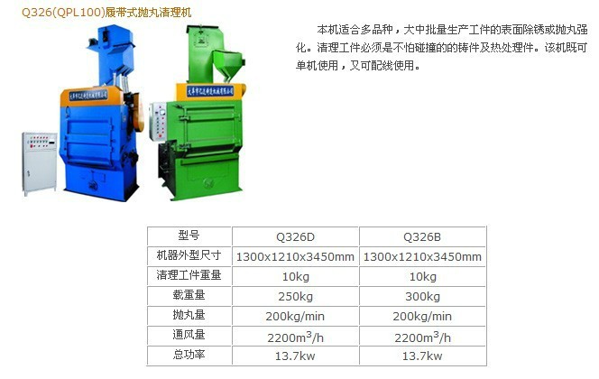 精品噴砂機(jī)-手動(dòng)噴砂機(jī)-噴砂機(jī)中戰(zhàn)斗機(jī)-百?gòu)?qiáng)噴砂企業(yè)總計(jì)劃