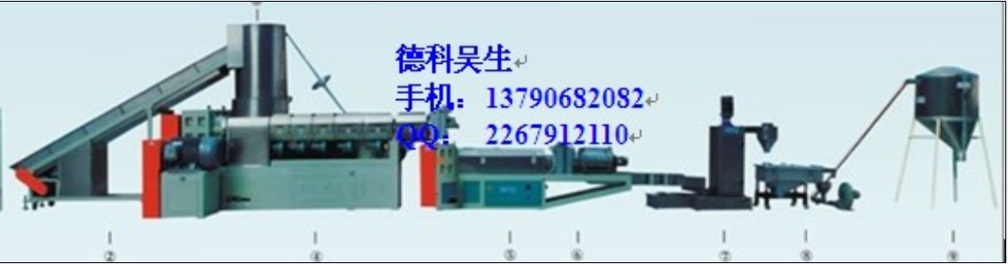 供應(yīng)造粒機(jī) 塑料造粒機(jī) 塑料造粒機(jī)廠家-德科塑料造粒機(jī)械