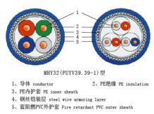 礦用阻燃通信電纜MHYVRP礦用軟芯屏蔽電纜報價