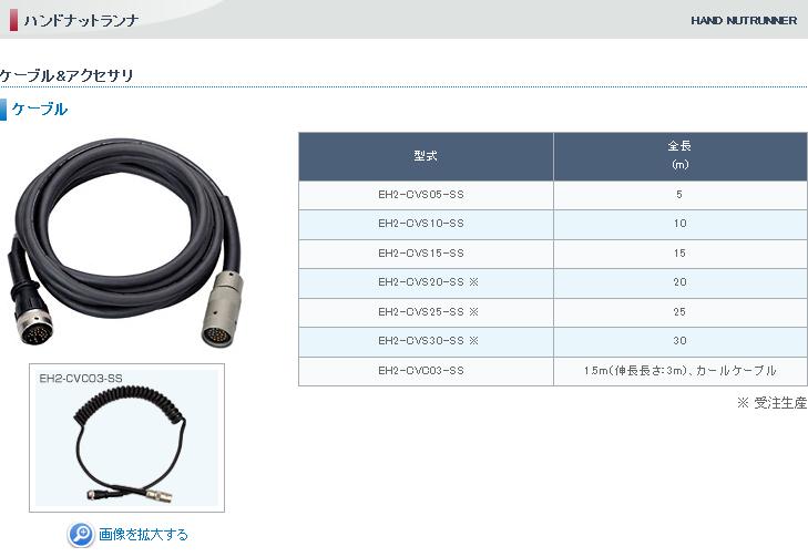 EH2-CVS05-SS EH2-CVS10-SS ESTIC電纜