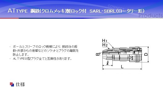 CAT22SBRL CAT23SARL 日本NAC快換氣動接頭