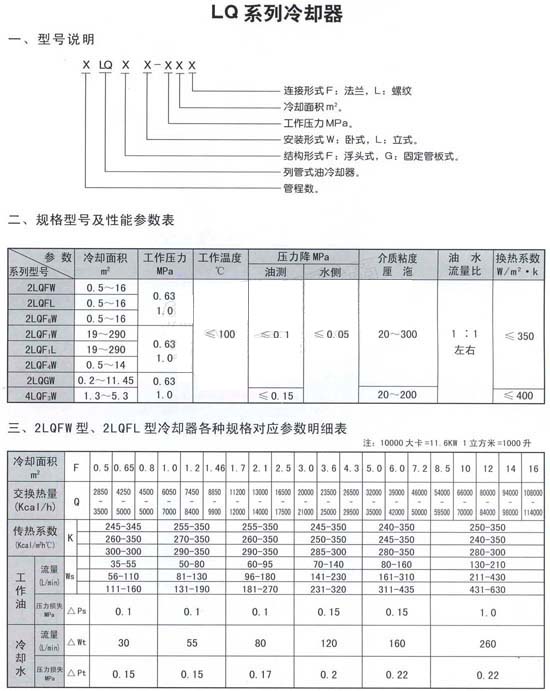 供應(yīng)LQ 系列冷卻器生產(chǎn)廠家 價格 報價