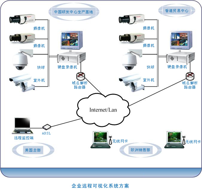 ߿ưbO(jin)أ·ţD·O(jin)ذbI(y)ITW(wng)j(lu)