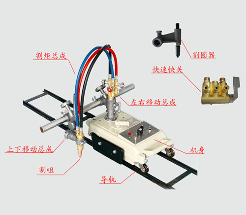 半自動(dòng)切割機(jī)，火焰切割機(jī)，半自動(dòng)火焰切割機(jī)