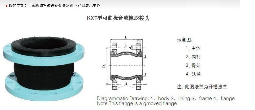 環(huán)一雙球橡膠接頭解決安裝長度問題