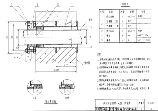 浙江防水套管采購商的誤區(qū)