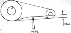 黑龍江省、吉林省、遼寧省大圓機皮帶