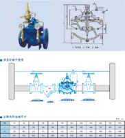 800X壓差旁通平衡閥