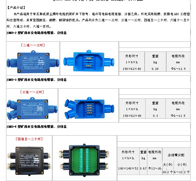 JHH5-2，JHH5-3，JHH5-4，JHH5-6本安接線盒