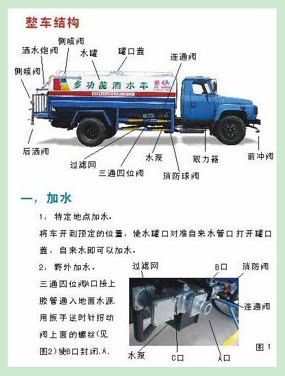 慶陽 臨夏灑水車哪里賣 灑水車 定西灑水車廠家報價