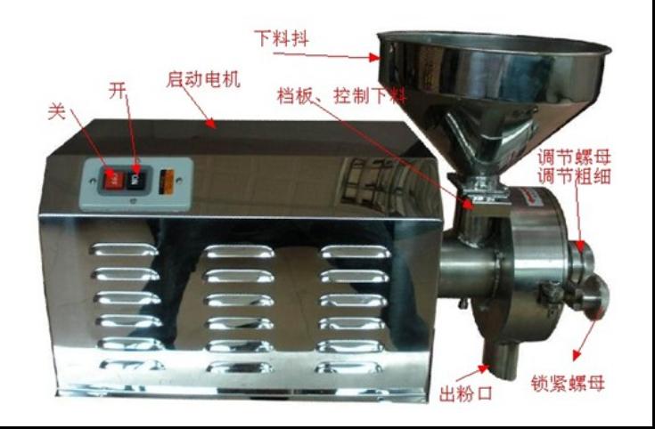 3150型五谷雜糧粉碎機八折銷售，六折批發(fā)價格雷邁機械