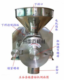 MF-304不銹鋼五谷雜糧磨粉機(jī)全不銹鋼制作，永久不會生銹