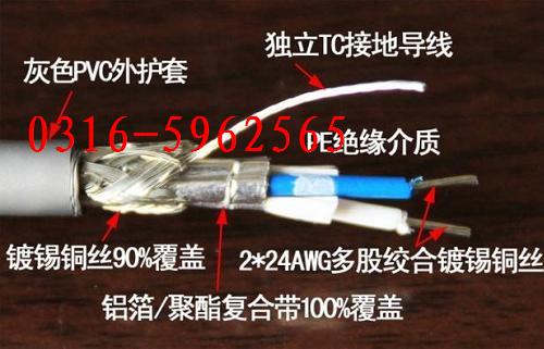 AHFBRP-800高溫電纜，800度電纜，玻璃纖維編織電纜