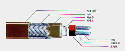 安徽環(huán)瑞恒功率電熱帶加熱電纜 防爆電伴熱帶 恒功率伴熱電纜