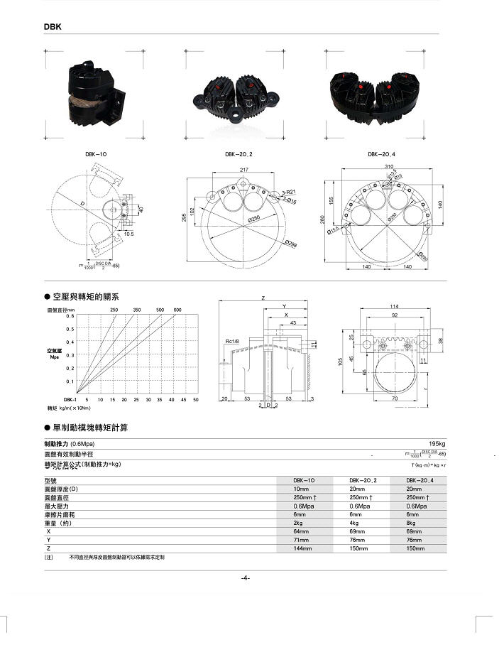 DBK-250多點碟式剎車器