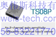 代理銷售韓國ADS觸摸IC TS08P SOP-24