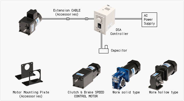 韓國DKM微型電機(jī)9IDGC-60FP/9PBK12.5BH