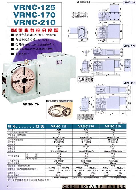 臺灣潭興第四軸