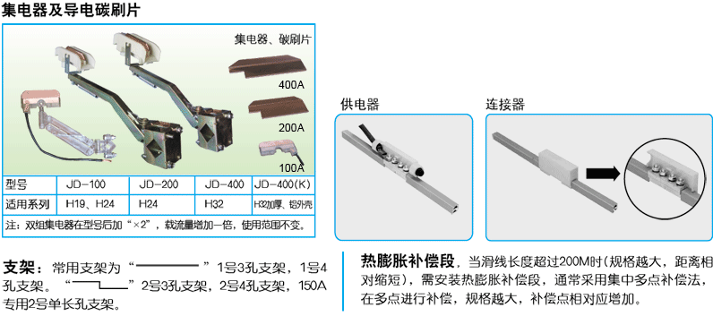 JDC-H型單極滑線集電器，玉珠滑線集電器