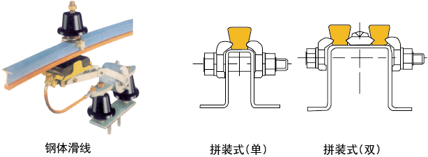 高溫鋼體鋁體銅頭滑線，上海玉珠高溫剛體滑線