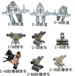 C型鋼電纜滑車 滑線導(dǎo)軌 軟電纜(圖)