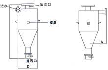 【烏海旋流除砂器】技術(shù)參數(shù)