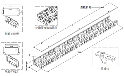 設備配線槽/不銹鋼線槽/不銹鋼配線槽