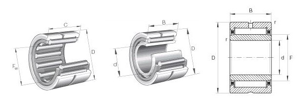 BARDENK 28×33×27軸承