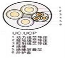 【國(guó)標(biāo)】生產(chǎn)MCP橡套電纜 MCP采煤機(jī)電纜 結(jié)構(gòu)示意（圖）