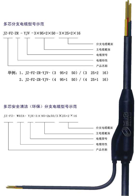 （MY+MY）預(yù)分支礦用井下巷道照明專用屏蔽橡套電纜