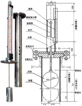 SSR-UDZ-10側(cè)裝式磁翻板液位計