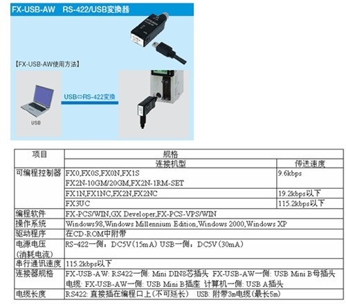 哪有三菱PLC編程電纜★三菱PLC編程電纜價格＆三菱PLC編程電纜