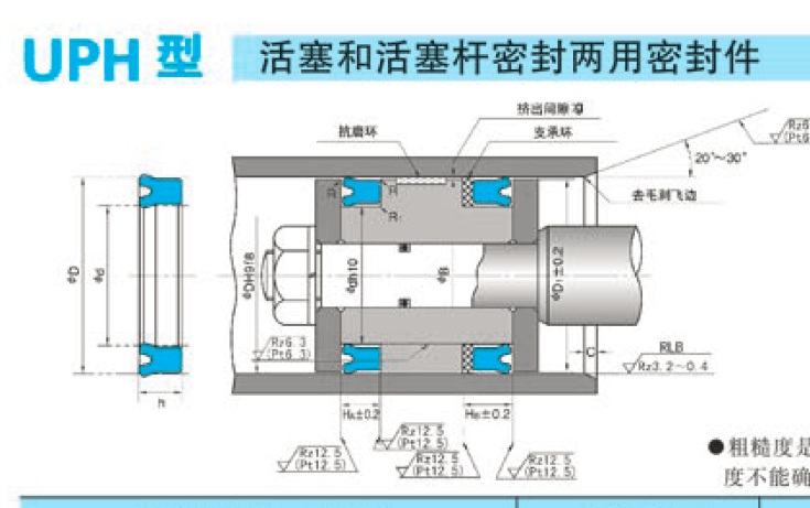 UPH型密封圈、YX型密封圈、YA型密封圈