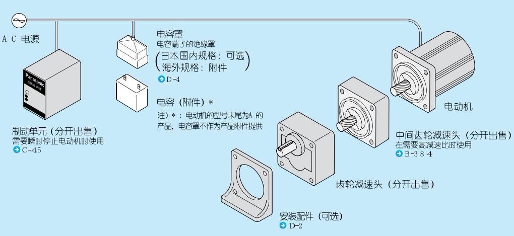 原裝40W M9MX40G4YA ㊣㊣㊣現(xiàn)貨★★★