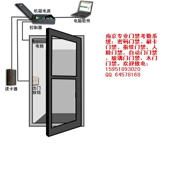 南京磁卡門禁 南京磁卡進出門 南京打卡進出門 南京進出門刷卡機