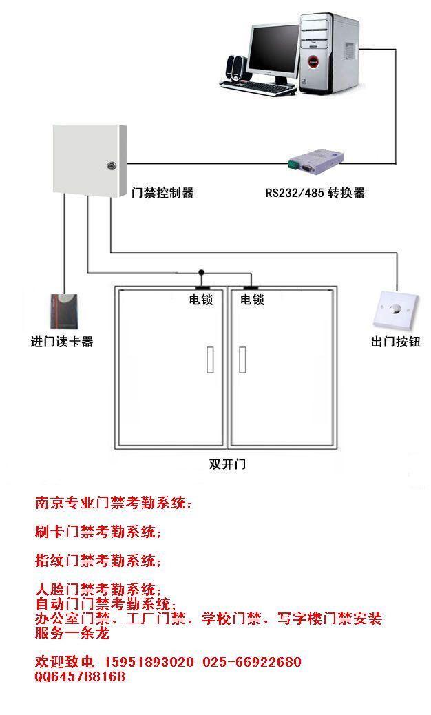 南京進(jìn)出門(mén)刷卡機(jī) 南京進(jìn)出門(mén)打卡機(jī) 南京進(jìn)出門(mén)刷卡機(jī)