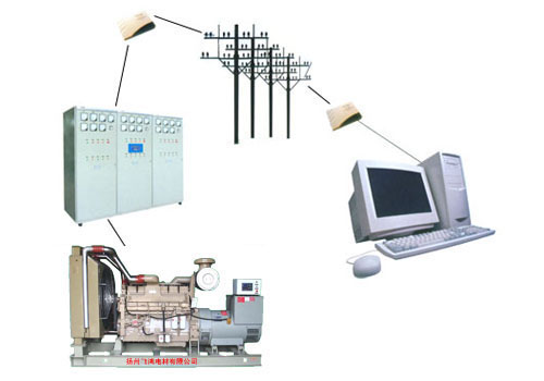 西安地區(qū)供應(yīng)自動化智能化柴油發(fā)電機組