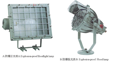 BAD61 系列隔爆型防爆燈、BAT53 系列防爆泛光燈