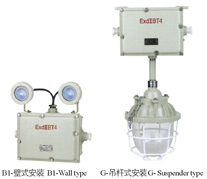 BAY52-LED熒光燈、BAYD防爆標(biāo)志燈、BAZ 防爆鎮(zhèn)流器