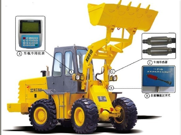 裝載機(jī)電子稱重系統(tǒng)