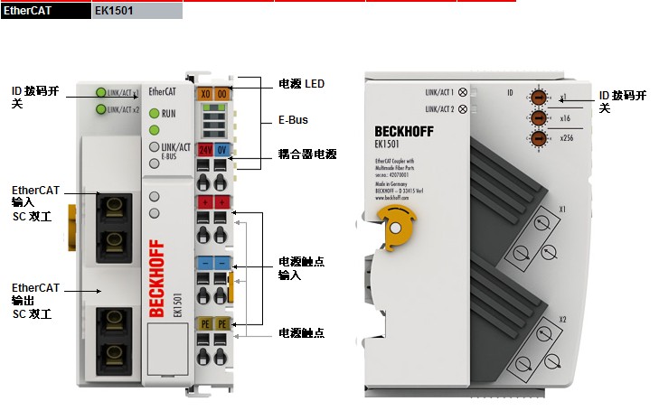 EK1501