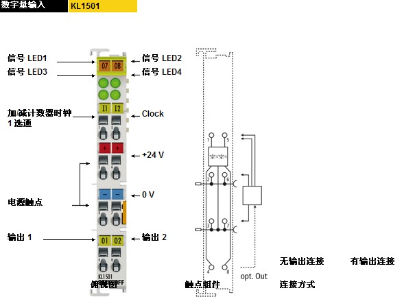 KL1501